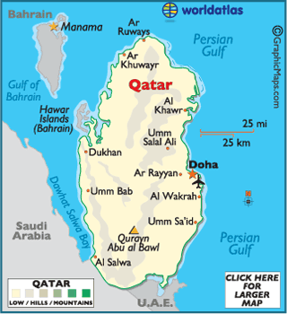 qatar